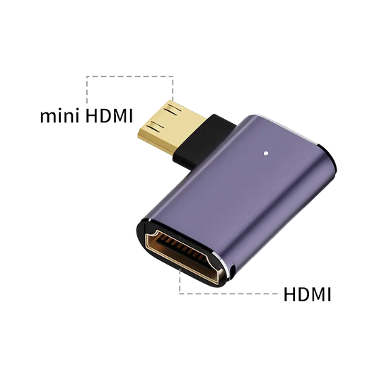 JetKVM Video Adapter: DP/HDMI to Mini HDMI